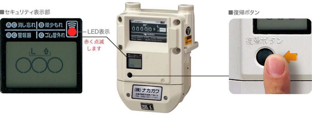 以前から使用されているタイプのマイコンガスメーター