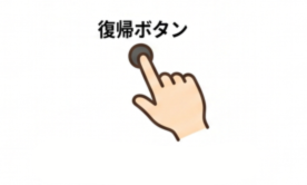 ガスメーターの復帰ボタンを押す